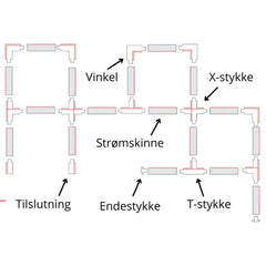 Global Track XTS4200-2 - 3-faset - Sort - Strømskinne - 2 meter