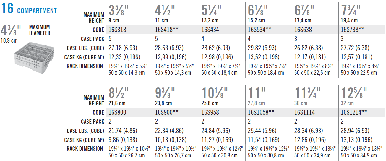 Cambro bundramme - 16 rum - 50x50 cm - Til glas op til Ø10,9 cm