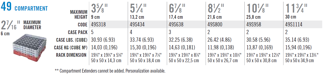 Cambro topramme - 49 rum - 50x50 cm - Til glas op til Ø6 cm