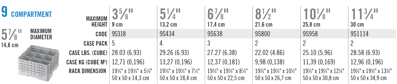 Cambro bundramme - 9 rum - 50x50 cm - Til glas op til Ø14,8 cm